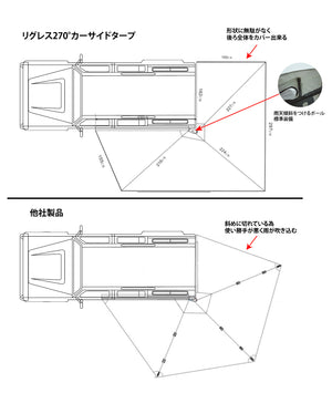 -回归-猫头鹰巢 <br>270°汽车侧遮阳篷（天幕）帐篷，浅灰色